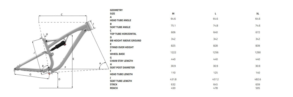 Bicicleta Whyte T-160rs 29"